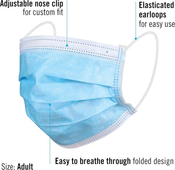 Homedics Mascarillas Médicas Desechables – Pack 50 unidades - 3 Capas Transpirables con Elástico para Los Oídos – Mascarillas IIR homologadas CE - Image 2