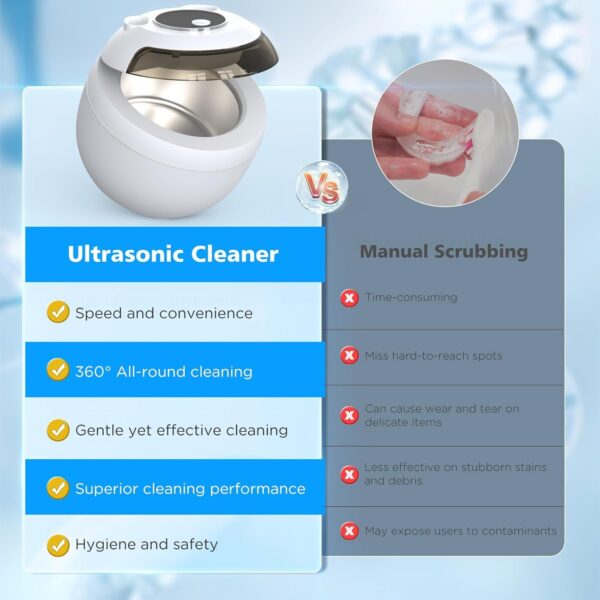 Binlingdaily Máquina limpiadora ultrasónica de retención de 45 kHz, limpiador de dentaduras postizas de 200 ml, 4 modos con temporizador digital, limpiador bucal para alineador, protector nocturno, - Image 7