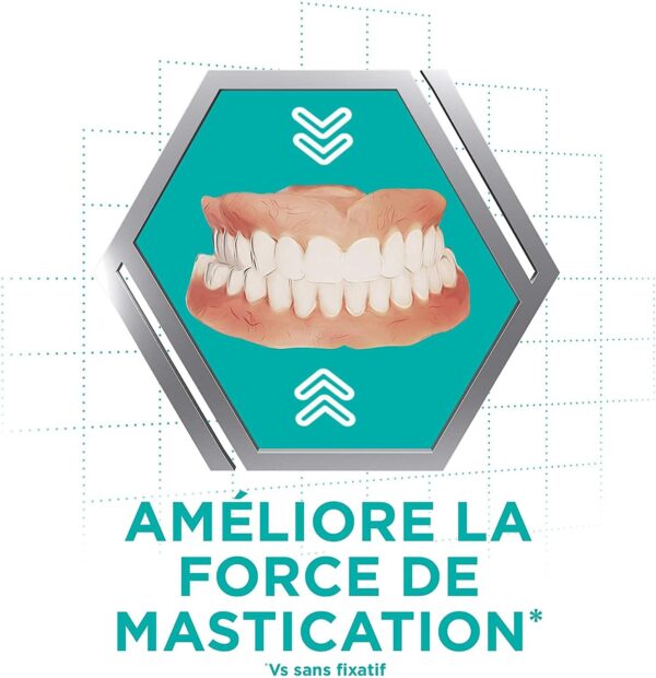 Polident - Crema fijadora de protección de encías, para prótesis dentales parciales o completas, sin sabor, 40 g lote de 6 - Image 3
