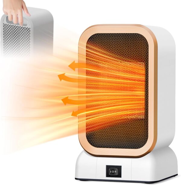 Journeyside Calefactor Electrico, Mini Calefactor Ventilador Portátil,1000W Bajo Consumo Calefactor Electrico de Aire 2 Configuraciones Calor, Ceramico Silencioso Calefactor para Oficina/Dormitorio