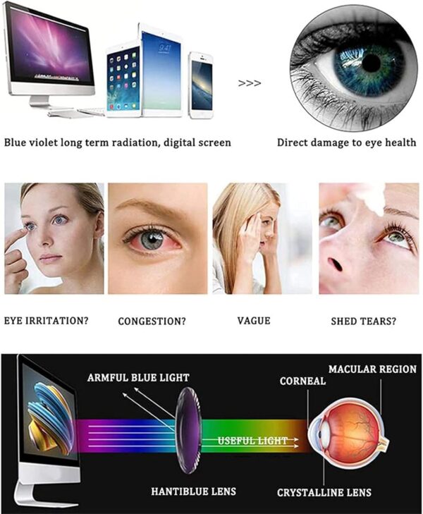 MMOWW Gafas de Lectura con Filtro Anti Luz Azul para Ordenador, Gafas Redondas de Moda para Hombres y Mujeres con Bisagra de Resorte Antifatiga (Transparente, +1.5) - Image 7