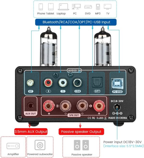 Mejora AIYIMA Tube T9 Bluetooth 5.0 6K4 Amplificador de Tubo de vacío USB DAC 100W Receptor estéreo Amp Coax/Opt HiFi Home Audio Amplificadores Digitales con medidor de VU - Image 3