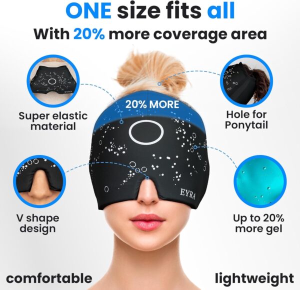 EYRA Gorro Migraña - Gorro Anti Migraña con Terapia de Frío y Calor para Alivio del Dolor de Cabeza, Tensión y Presión Sinusal - Gorro para Migrañas y Máscara Migraña Reutilizable para Terapia 360º - Image 5