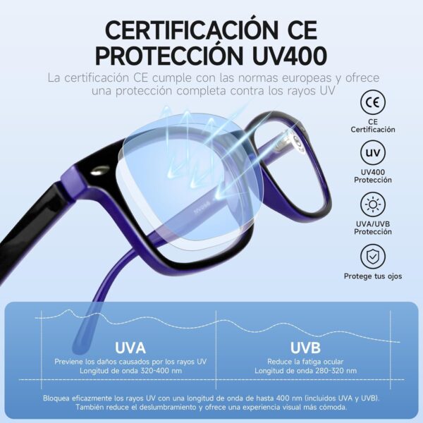NEW VISION Gafas Presbicia Hombre, Gafas Lectura Iman, Estilo CláSico, Marcos Ligeros, ProteccióN UV400 Gafas De Lectura, Gafas Para Ordenador Hombre Mujer NV056(+1.50,Violeta) - Image 7