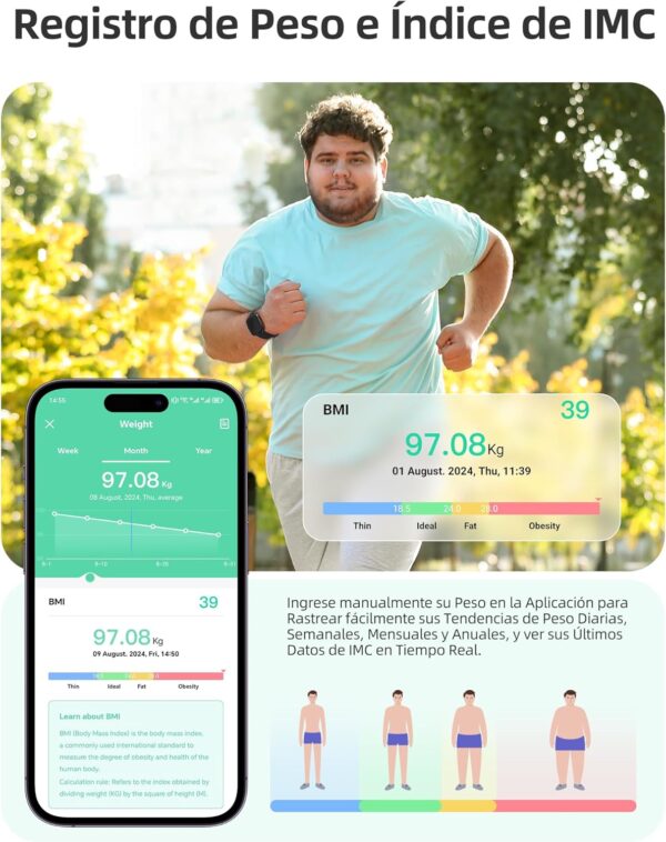 Parsonver Reloj Inteligente Hombre Mujer con Llamadas, 1,83" HD Pantalla Smartwatch Mujer con 100+ Deportes, Índice IMC, Frecuencia Cardíaca, Sueño, Calorías, SpO2, Reloj para Android iPhone, Negro - Image 8