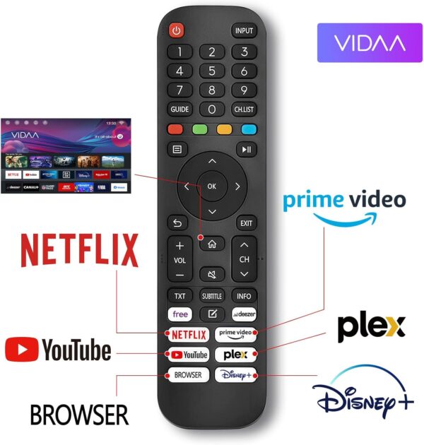 TuTu Smart TV 25 Pulgadas WiFi FHD Televisor con LED Pantalla, WLAN, App Store, Sintonizador Digital, Prime Video, Netflix, Youtube, DAZN, Disney+, Pluto TV y Más (TUV25FQ1B, 2024) - Image 3