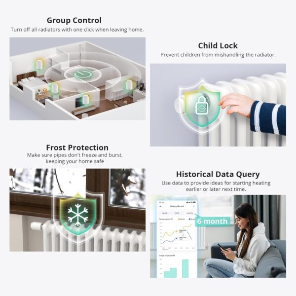 SONOFF Cabezal Termostático Inteligente Zigbee para Válvula Termostática de Radiador 4pcs. Regulador de Temperatura, Pantalla LED, Requiere Zigbee 3.0 Hub. Control por Voz, Alexa y Google - Image 5