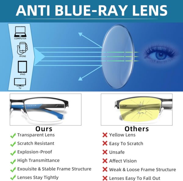 MODFANS Un Pack de 3 Gafas de Lectura Hombres Mujeres Anti Luz Azul,Rectangular Metal Acero Inoxidable - Lente Clara,Vision Clara - Ligeras Comodas,Colores Mezclados - Image 6