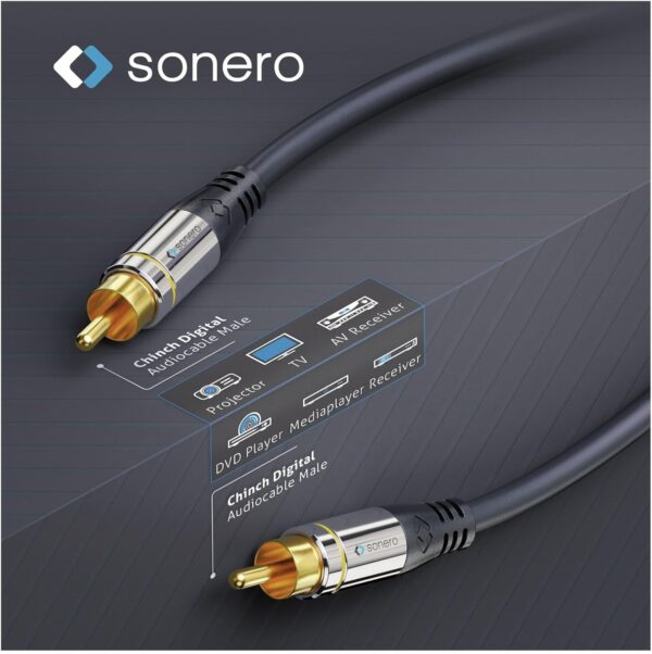 sonero® Premium 1,50m de Cable Cinch, 1x Enchufe Cinch a 1x Enchufe Cinch, Apto para Amplificador, subwoofer, Beamer, Receptor AV, Negro - Image 4