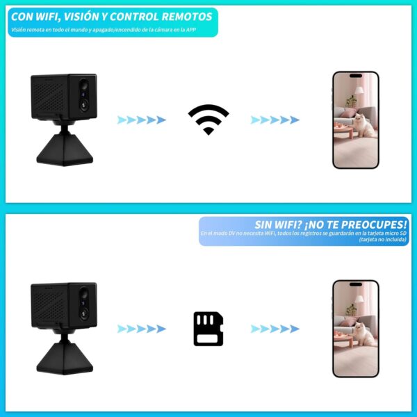 Nisanuki Cámara Espía WiFi, Mini Camara Oculta Inalambricas 1080P HD, 130° Micro Interior/Exterior Mini Cámaras de Vigilancia con Audio bidireccional Visión Nocturna Detección De Movimiento - Image 2