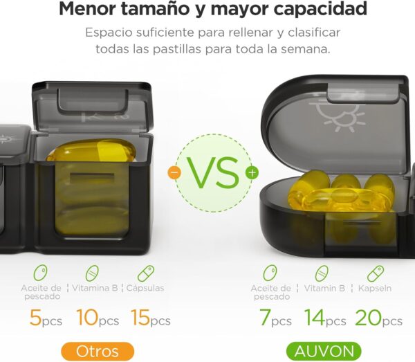 AUVON Pastillero Semanal 3 Tomas Español, Pastillero Diario Grande 7 Dias con 21 Compartimentos, Dosificador de Comprimidos Portátil para Medicinas, Vitaminas, Aceite de Pescado - Image 2