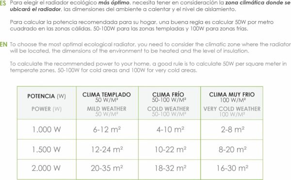 Bastilipo - Radiador de bajo consumo eléctrico con wifi, 11 elementos, ecológico, R-EcoFluid2-11 - Image 9