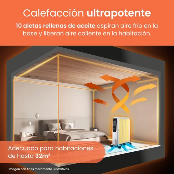 Pro Breeze Radiador de Aceite de 2500 W, 4 Niveles de Potencia, Temporizador, Termostato, Portátil con Ruedas, Calentador Eléctrico de 10 Aletas, Pantalla Digital y Mando a Distancia - Image 3