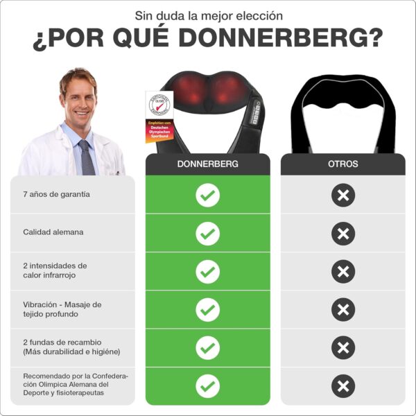 Donnerberg® Masajeador Cervical y Espalda Manual| Masajeador Cuello| 7 años de garantía |Masajeador Muscular| calor infrarrojo| Calidad Alemana - Image 2