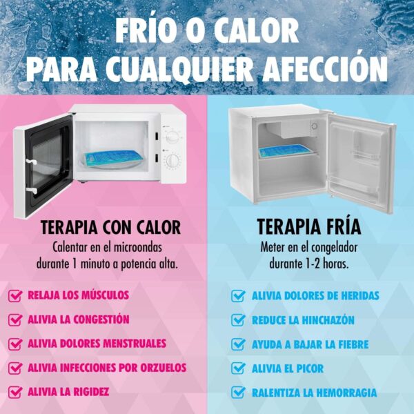 Bolsa Gel Frío para Lesiones Reutilizable (27 cm x 13 cm) - Bolsa Gel Frío y Calor Flexible y Suave para Alivio del Dolor de Rodilla, Espalda, Cuello,Tobillo y Rehabilitación [1 Pack, Azul] - Image 3