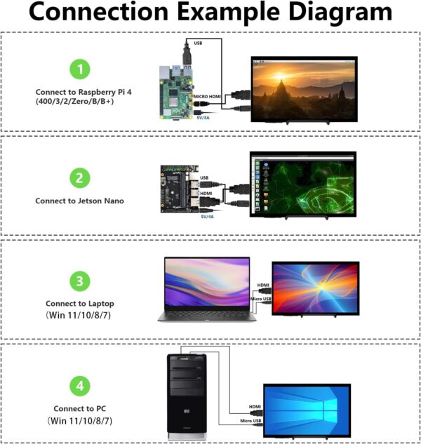 HAMTYSAN 10.1 Pulgadas Raspberry Pi Pantalla Táctil 1024x600, Pequeño Monitor HDMI Portátil con Soporte, Pantalla IPS para Raspberry Pi 400/4/3/2/Zero/B/B+ Jetson Nano Win11/10/8/7 - Image 4