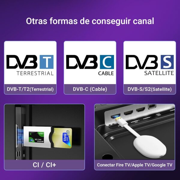 TuTu Smart TV 25 Pulgadas WiFi FHD Televisor con LED Pantalla, WLAN, App Store, Sintonizador Digital, Prime Video, Netflix, Youtube, DAZN, Disney+, Pluto TV y Más (TUV25FQ1B, 2024) - Image 8
