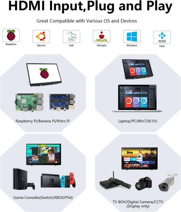 HAMTYSAN 7 Pulgadas Pantalla Monitor Portátil Externa 800x480 IPS Pequeño HDMI para Raspberry Pi 400/4/3/2/Zero/B/B+ Jetson Nano Win11/10/8/7 (No táctil) - Image 3