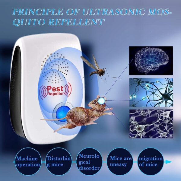 RUTIDA Repelente Ultrasónico de Plagas, 6 Pack Electrónico Repelente Mosquitos Control de Plagas, Repelente Ultrasónico Ratas para Anti Mosquitos, Moscas, Ratones, Cucarachas, Arañas, Roedores… - Image 2