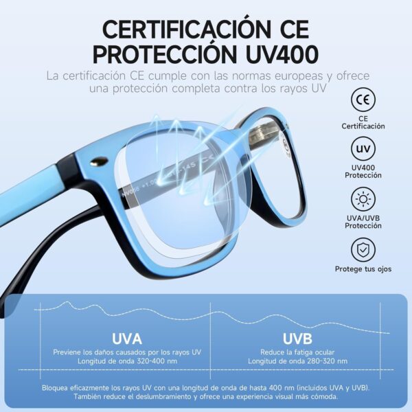 NEW VISION Gafas Presbicia Hombre, Gafas Lectura Iman, Estilo CláSico, Marcos Ligeros, ProteccióN UV400 Gafas De Lectura, Gafas Para Ordenador Hombre Mujer NV056(+2.00,celeste) - Image 7