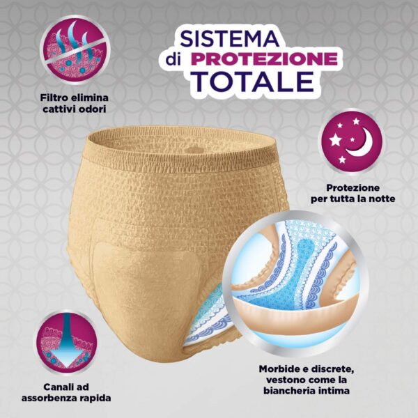 Depend - Braguitas de incontinencia para mujer, súper absorbentes - Image 3