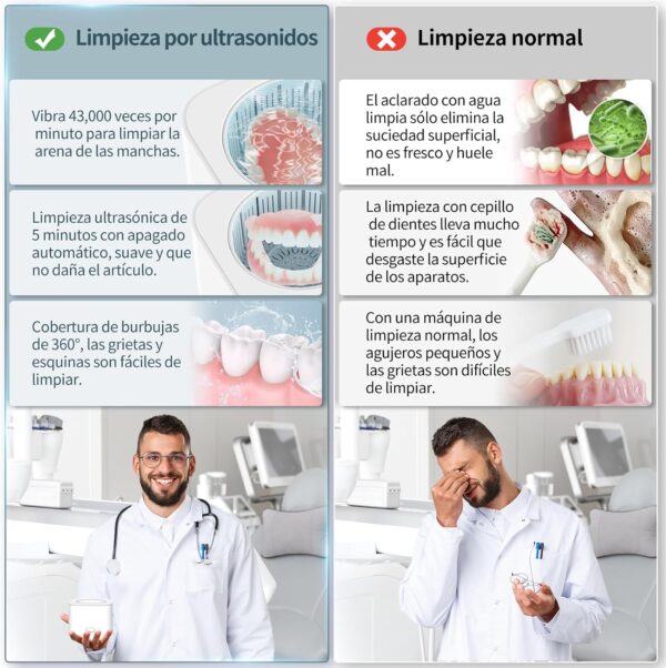 Limpiador Ultrasonidos Dental Limpieza, 43KHz Dental Pod Ultrasonic, Para Dentaduras Postizas, Alineadores, Retenedores, Cabezas de Cepillos de Dientes, Limpiador Ultrasónico Eficiente de 360°, 200ml - Image 4