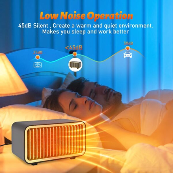 Calefactor, Calefactor Bajo Consumo, 1000W Estufa Electrica Portatil Mini Calefactores Con 2 Modos, Protección Contra Sobrecalentamiento Y Vuelco, Para El Hogar Habitación Dormitorio Oficina - Image 2