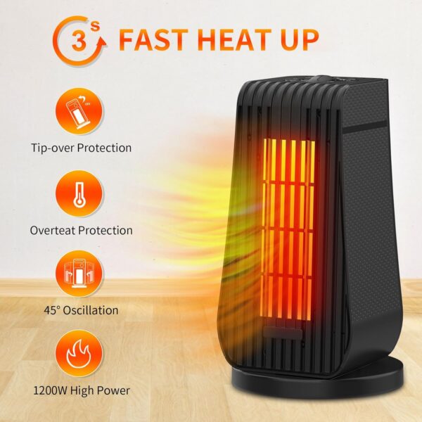 Qoosea Calefactor Eléctrico Calefactor Bajo Consumo 1200W Radiador Electrico Bajo Consumo Baño de Aire 3 Configuraciones Calor Modo Protección Contra Sobrecalentamiento para Oficina Hogar(Negro) - Image 2