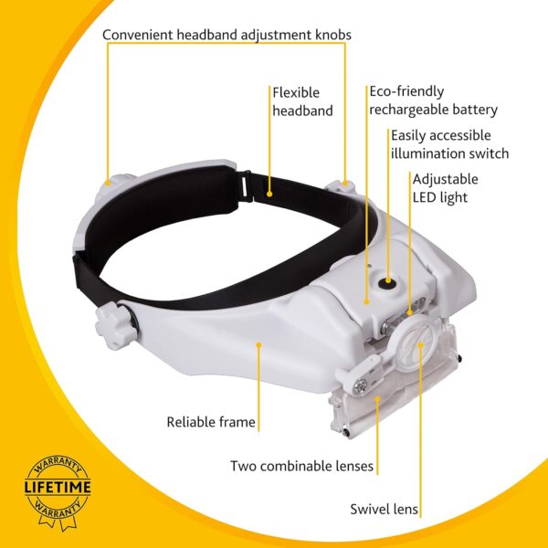 Levenhuk Zeno Vizor HR2 Lupa Frontal Recargable a Manos Libres con Luz y 3 Lentes Combinables con Aumento de 1,5X, 2X y 8X - Image 2