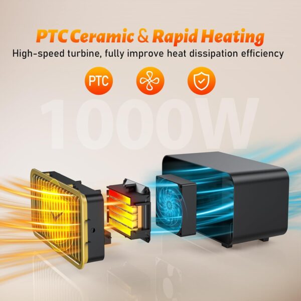 Calefactor, Calefactor Bajo Consumo, 1000W Estufa Electrica Portatil Mini Calefactores Con 2 Modos, Protección Contra Sobrecalentamiento Y Vuelco, Para El Hogar Habitación Dormitorio Oficina - Image 5