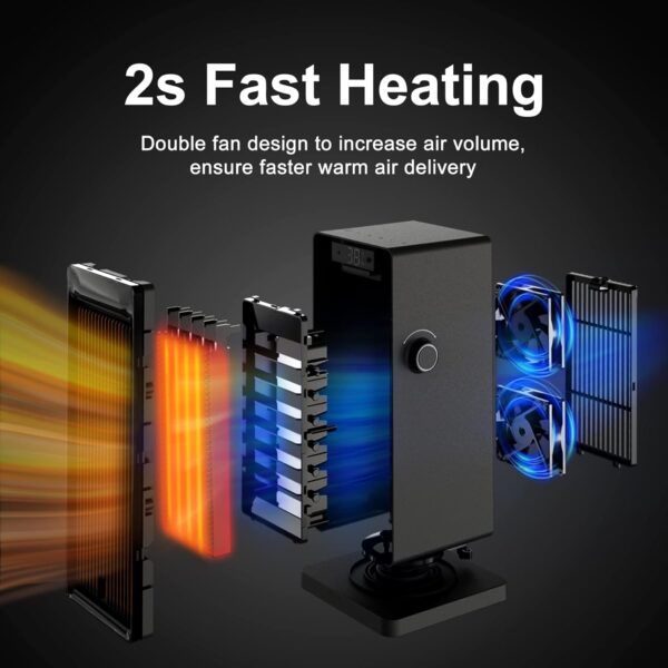 OMISOON Calefactor 2000W, ECO Calefactor bajo Consumo, PTC, 90°Oscilación, Temporizador 24h, Termostato, Rejilla ajustable, Protección contra Sobrecalentamiento y Vuelco, 4 Modo, Calentador, Negro - Image 2