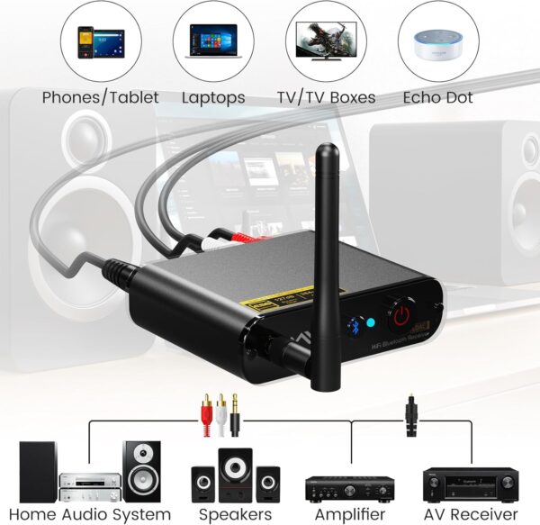 YMOO Receptor de Audio Bluetooth 5.3 para Amplificador Adaptador de Audio Bluetooth, Chip óptico ESS DAC,Receptor de Música por Cable con Salida LDAC RCA Salida Coaxial para Sistema Estéreo Doméstico - Image 6