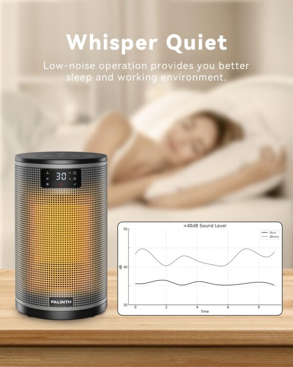 PALINTH Calefactor Cerámico Silencioso Bajo Consumo, Temporizador de 8H, Modo Eco y Ventilador, Calentador Cerámico PTC de 1500W Rápido y Seguro para Oficina Dormitorio Casa - Image 7