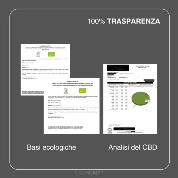 CBD HOME Oil - Aceite CBD 40% Full Spectrum - 50 ml - FORTE - 20000 mg - Bases ecológicas de Aceite de Coco y Cáñamo - Enriquecido con 40% CBD Espectro completo y Omega 3-6-9 - Fabricado UE… - Image 5
