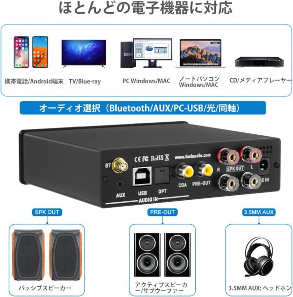 Fosi Audio DA2120D Receptor Bluetooth 5.0 Amplificador 200 W 2.1 Canal Clase D Hi-Fi Mini Estéreo Audio Integrado Amplificador de Potencia Digital DAC USB Coaxial Óptico a Audio Convertidor con - Image 5