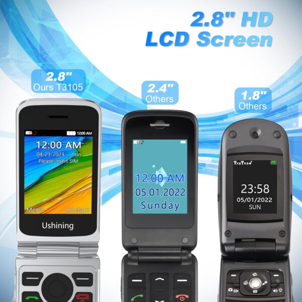 4G Telefono Movil Libres para Mayores, Telefonos Moviles Teclas Grandes con Tapa, Gran Pantalla de 2,8" + 1,77, SOS Notruftaste, Movil Basico Gente Mayor Dual SIM con 1200mAh Akku, Ladestation(Negro) - Image 3