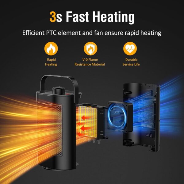 YAZEKY Calefactor Electrico,1500W Mini PTC Calentador de Ventilador de Cerámica Eléctrico,Ahorro de energía, Silencioso,3 Modos,Múltiples Protecciones-Adecuado para Oficina,Sala de Estar,Dormitorio - Image 2