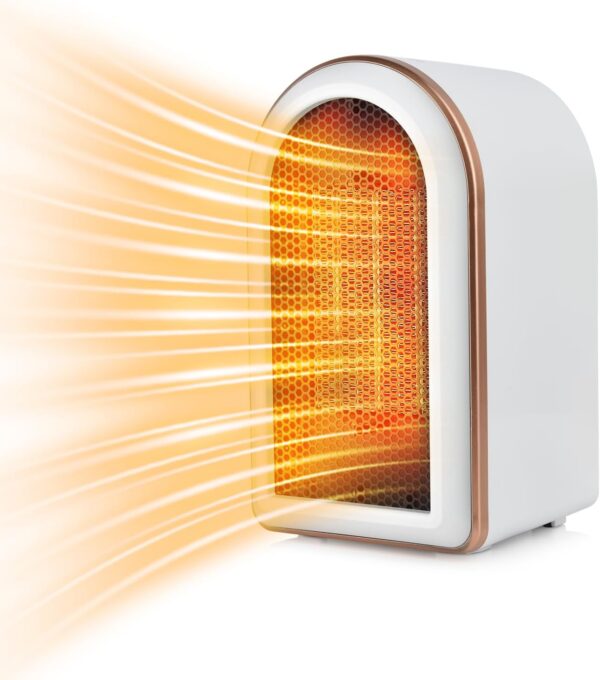 SHAVINGFUN Calentador 1200W, calefactor bajo consumo, mini calentador, 2 modos de calefacción, protección contra sobrecalentamiento, adecuado para oficinas, salones y dormitorios