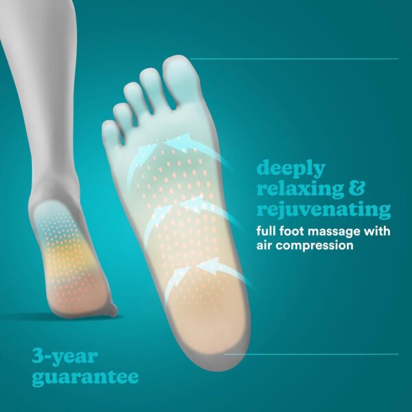 HoMedics Shiatsu Air Pro Shiatsu Masajeador de Pies – Masajeador de Pies Eléctrico con Compresión de Aire, Calor Opcional y Masaje Shiatsu Profundo, Ideal como Regalo para Mujeres y Personas Mayores - Image 2