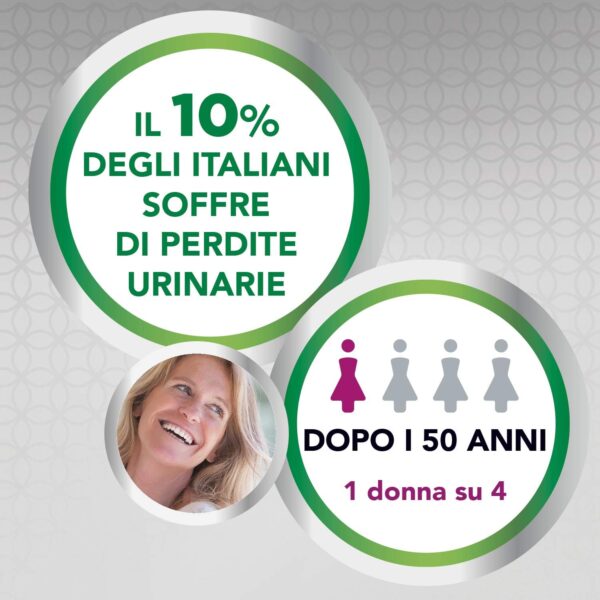 Depend - Braguitas de incontinencia para mujer, súper absorbentes - Image 2
