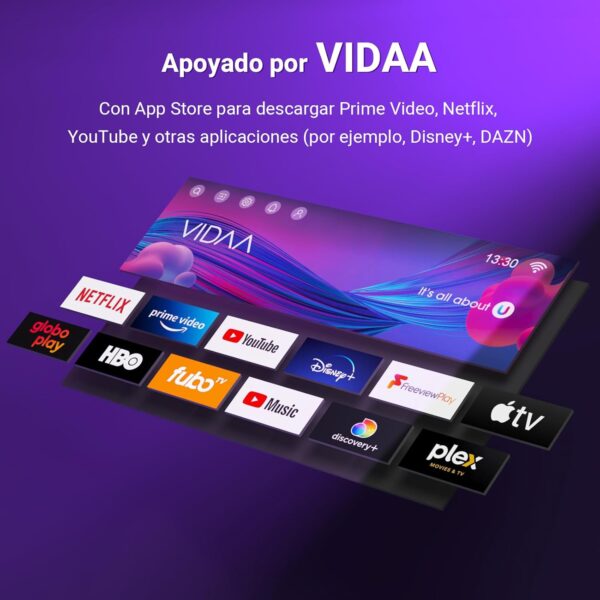 TuTu Smart TV 25 Pulgadas WiFi FHD Televisor con LED Pantalla, WLAN, App Store, Sintonizador Digital, Prime Video, Netflix, Youtube, DAZN, Disney+, Pluto TV y Más (TUV25FQ1B, 2024) - Image 2