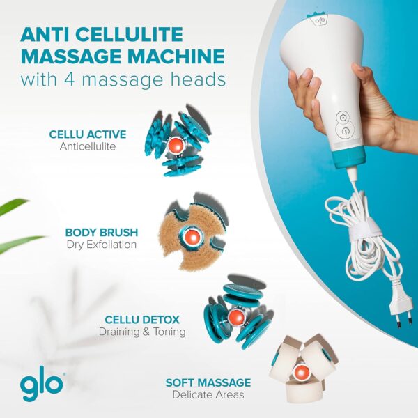 Masajeador Celulitis con Terapia Infrarrojos - Glo910+ | Eficaz en el Tratamiento Anticelulítico en Piernas, Gluteos, Brazos y Abdomen | Proporciona Drenaje y Exfoliación | Testado Clinicamente - Image 3