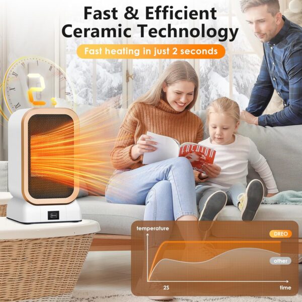 Journeyside Calefactor Electrico, Mini Calefactor Ventilador Portátil,1000W Bajo Consumo Calefactor Electrico de Aire 2 Configuraciones Calor, Ceramico Silencioso Calefactor para Oficina/Dormitorio - Image 4