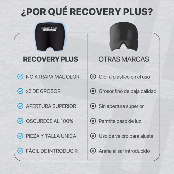 RECOVERY PLUS - Gorro Migraña con Gel Frío y Calor 360° para Alivio de Dolor de Cabeza, Sinusitis, Jaqueca, Bolsas y Ojeras | Antifaz Térmico Ajustable | Incluye Bolsa de Almacenamiento. - Image 7