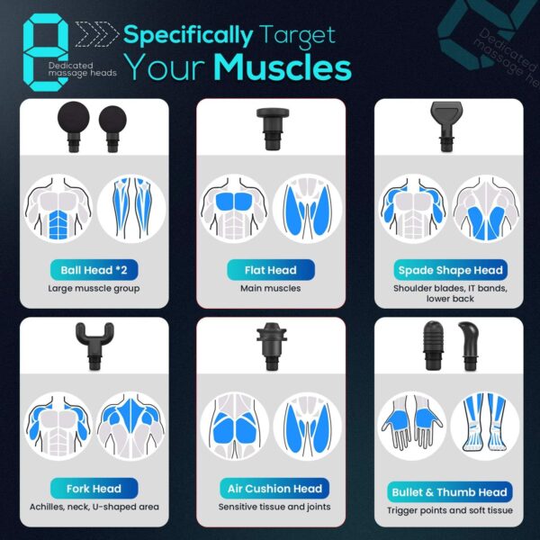 Pistola de Masaje Muscular, Pistola Masajeadora Muscular con 30 Niveles Ajustables, Potente, Ultra Silenciosos y Pantalla Táctil LCD,8 Cabezas Pistola Masaje para Relajación Recuperación Fatiga - Image 5