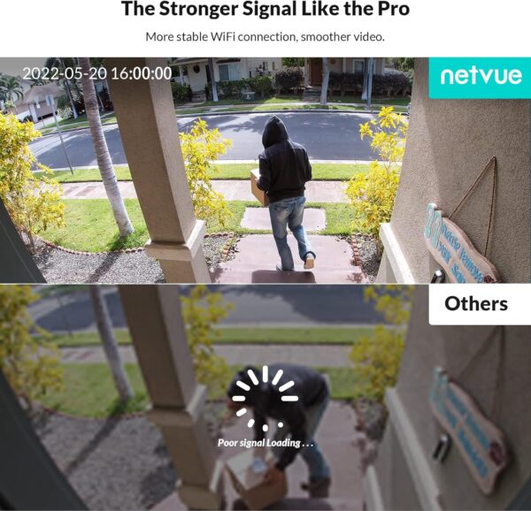 NETVUE Camara Vigilancia WiFi Exterior, Domicilio FHD Vista a 360° y Audio Bidireccional, Interior y Detección de Movimiento, Visión Nocturna en Color - Image 6