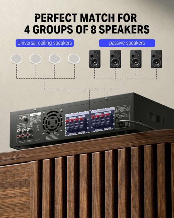 Amplificador Audio Bluetooth 5.0, Donner Amplificador Audio Estéreo 4 Canales, Amplificador HiFi 440W con USB, SD, FM, 2 Mic IN Echo, RCA, LED para Estudio, Hogar, MAMP5 - Image 3