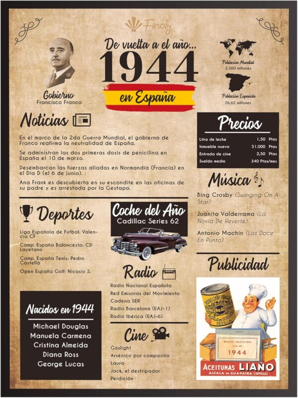 Finoly Regalo Cumpleaños 80 Años, Póster Aniversario 1944, Regalo Cumpleaños Mujer - Regalo Cumpleaños Hombre - 80 Cumpleaños Hombre - 80 Cumpleaños Mujer - Tarjeta Felicitación Cumpleaños (1944, A4)