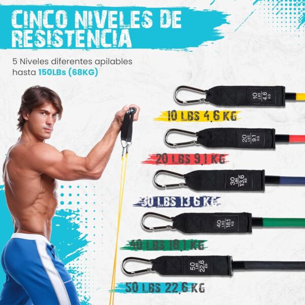 CAPTRONIC Gomas elasticas musculacion | Incluye Ejercitador de Mano y Manual con Fotos | Bandas elasticas musculacion Fabricadas en Látex | Bandas Elásticas Ideal para Deporte y Fitness en Casa, TRX - Image 3