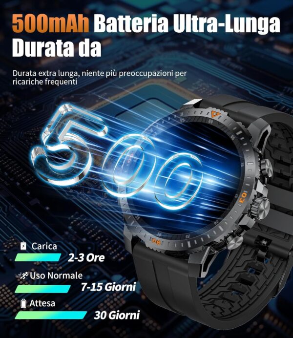 ESFOE Reloj Inteligente Hombre Militar, 1.43” AMOLED Smartwatch Hombre con Llamadas Bluetooth, 500mAH IP68 Impermeable 100+ Modos Deportivos Pulsómetro SpO2 Sueño, Smartwatch para Android iOS - Image 2